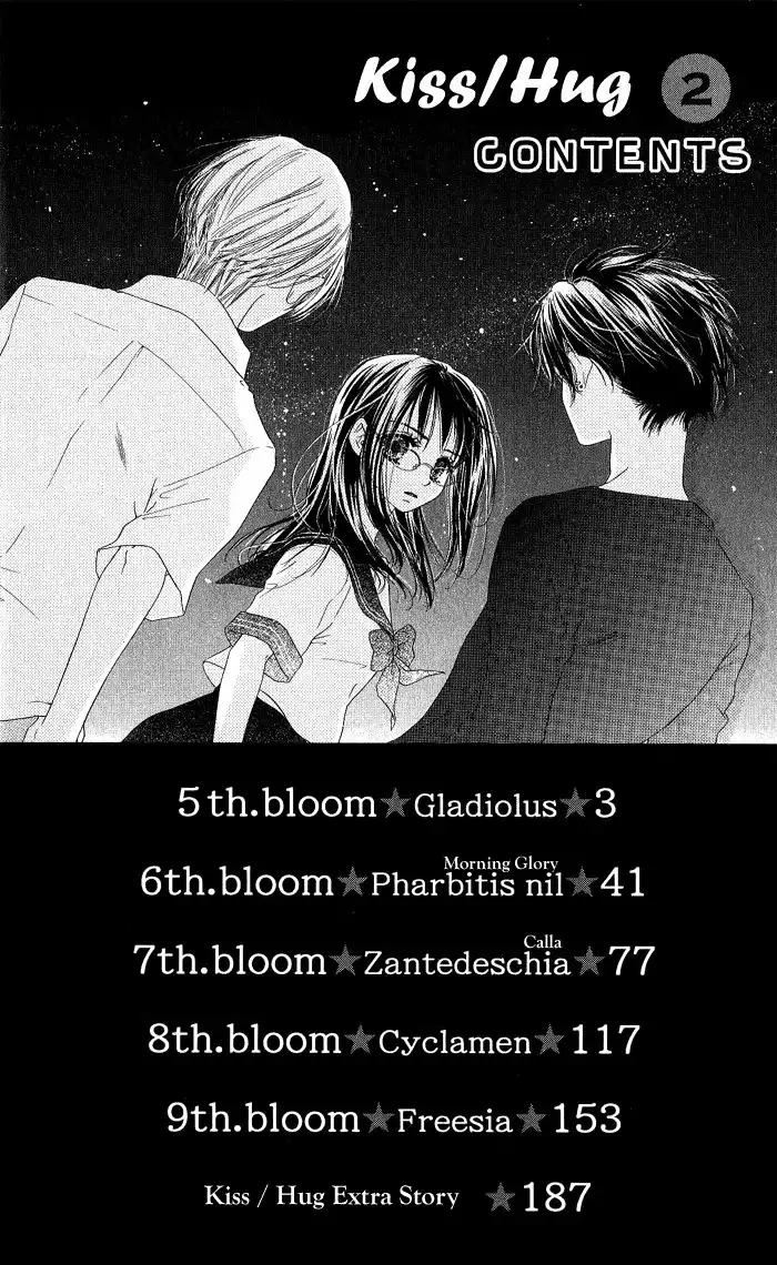 Kiss Hug Chapter 5 5